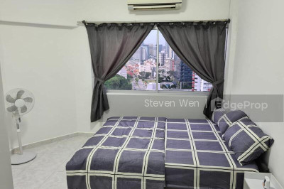 TEXTILE CENTRE Apartment / Condo | Listing