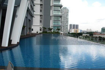 SOUTHBANK Apartment / Condo | Listing