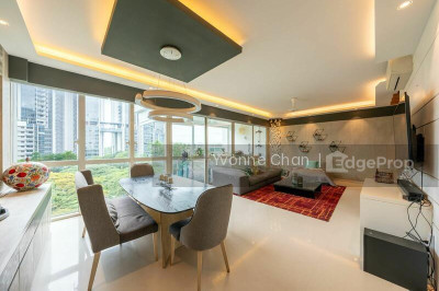 THE SEA VIEW Apartment / Condo | Listing