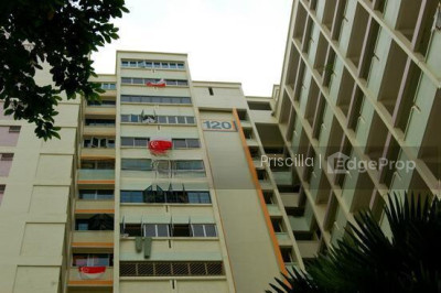 120 BUKIT BATOK CENTRAL HDB | Listing