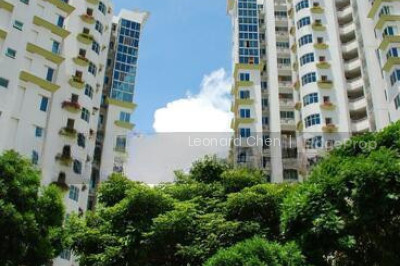 TANJONG RIA CONDOMINIUM Apartment / Condo | Listing