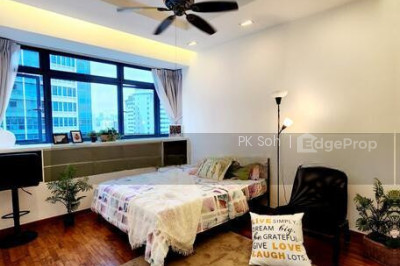 CITY SQUARE RESIDENCES Apartment / Condo | Listing