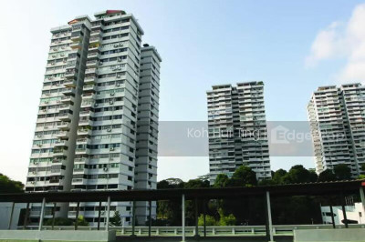 BRADDELL VIEW Apartment / Condo | Listing