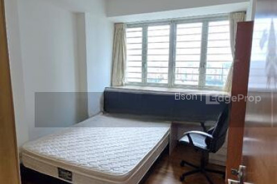 QUEENS Apartment / Condo | Listing