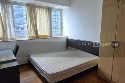 QUEENS Apartment / Condo | Listing