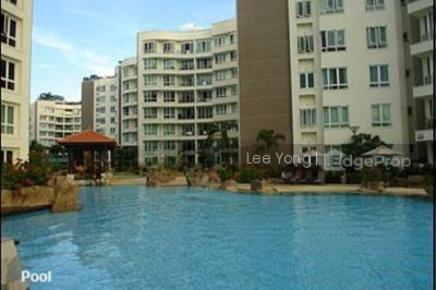 EDELWEISS PARK CONDO Apartment / Condo | Listing