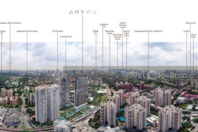 ARTRA Apartment / Condo | Listing