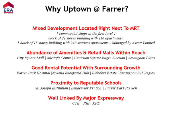UPTOWN @ FARRER Apartment / Condo | Listing