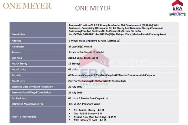 ONE MEYER Apartment / Condo | Listing