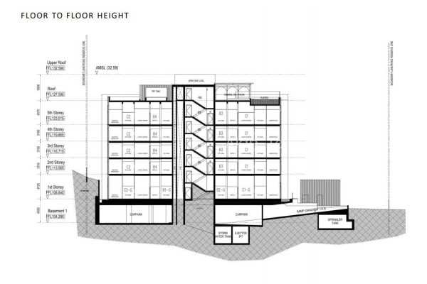 DUNEARN 386 Apartment / Condo | Listing