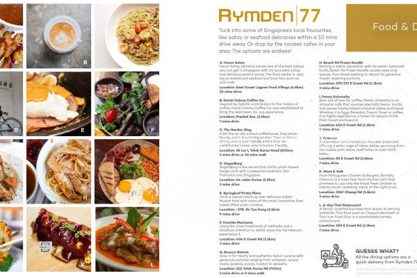 RYMDEN 77 Apartment / Condo | Listing