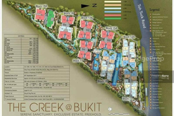 THE CREEK @ BUKIT Apartment / Condo | Listing