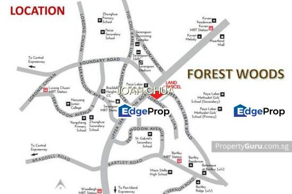 Forest Woods  | Listing