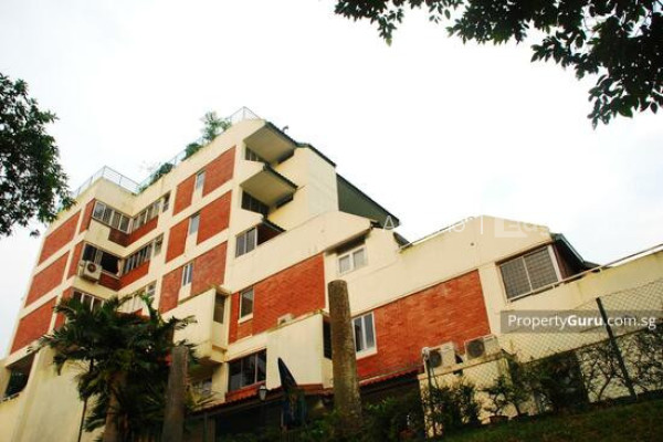 PANDAN VALLEY Apartment / Condo | Listing