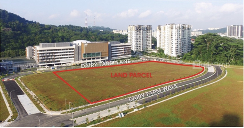 GLS site at Dairy Farm Walk launched for sale - Property News