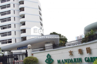 MANDARIN GARDENS Apartment / Condo | Listing
