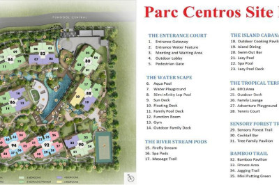 PARC CENTROS Apartment / Condo | Listing