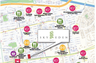 SKY EDEN@BEDOK Apartment / Condo | Listing