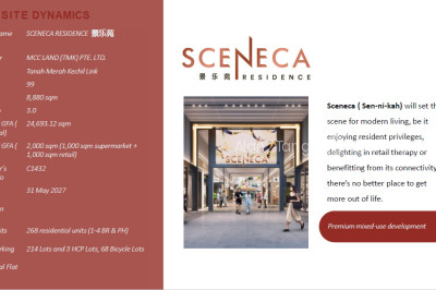 SCENECA RESIDENCE Apartment / Condo | Listing