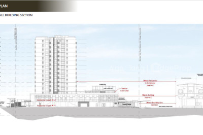 SCENECA RESIDENCE Apartment / Condo | Listing