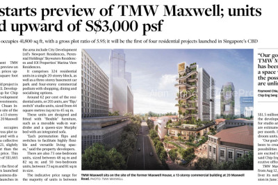 TMW MAXWELL Apartment / Condo | Listing