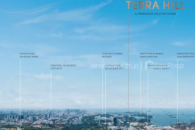 TERRA HILL Apartment / Condo | Listing