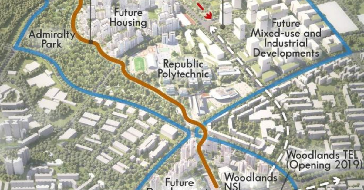 White site at Woodlands Central made available for tender - EDGEPROP SINGAPORE