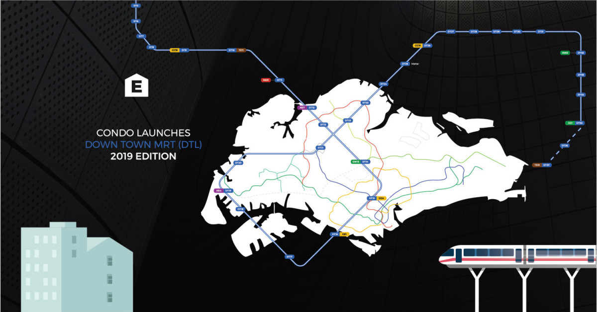 New Condo Launches within 500m of a Downtown Line (DTL) Station: 2019 Edition - EDGEPROP SINGAPORE