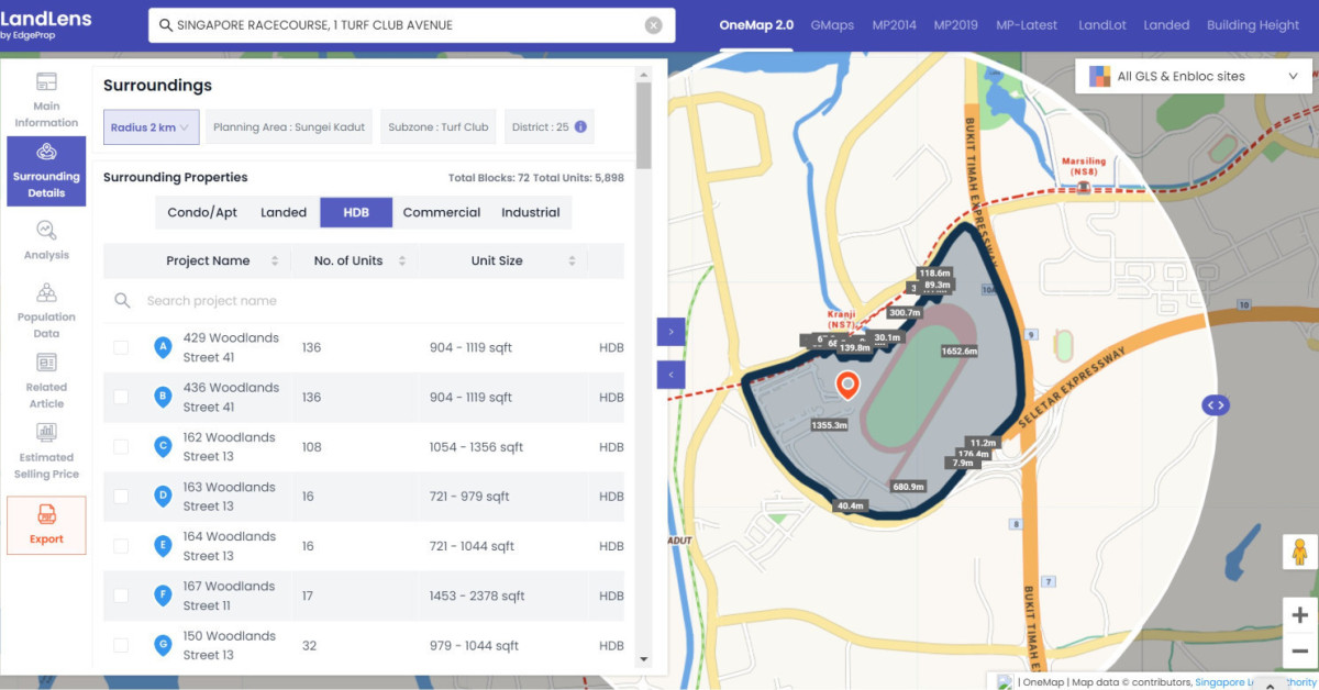 Singapore Turf Club closure could field 30,000 new homes - EDGEPROP SINGAPORE