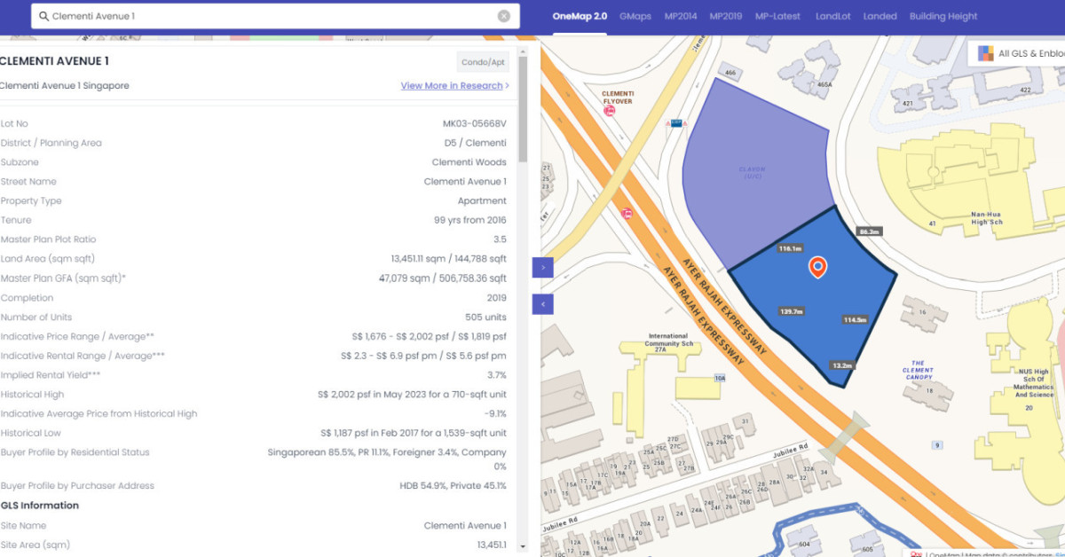 Tender launched for GLS sites at Clementi Ave 1 and Pine Grove - EDGEPROP SINGAPORE