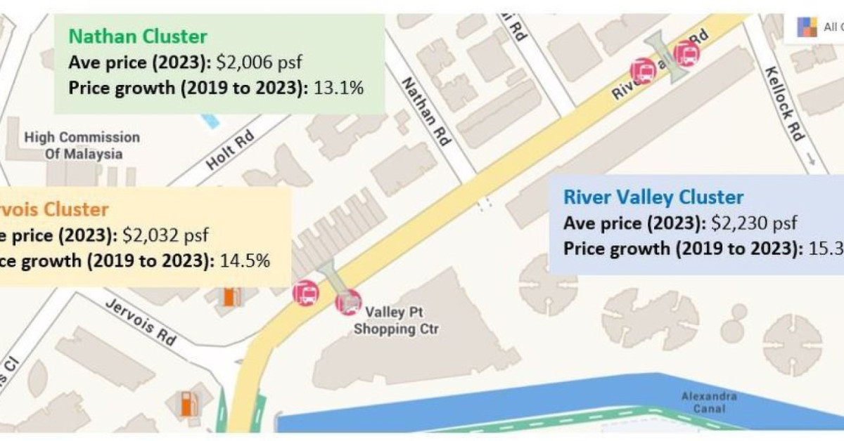 FoundOnEdgeProp: Condos below $1.2 million near River Valley - EDGEPROP SINGAPORE