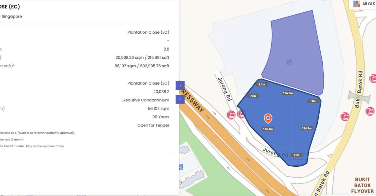 Hoi Hup Realty-Sunway Developments submit highest bid for Plantation Close EC site at $701 psf ppr - EDGEPROP SINGAPORE