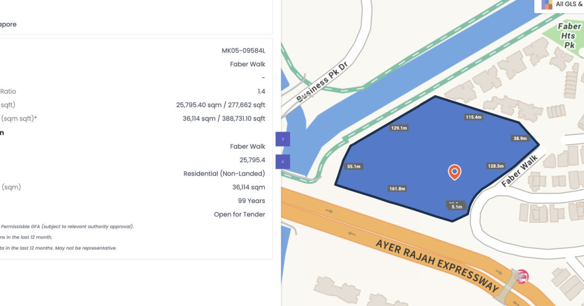 GuocoLand-led JV submits highest bid of $900 psf ppr for Faber Walk GLS site - EDGEPROP SINGAPORE